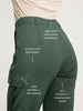 Eliane | Cargo-Hose
