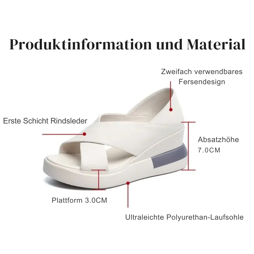 Geshia | Modernistische Plateausandalen aus Leder mit breiten Riemen
