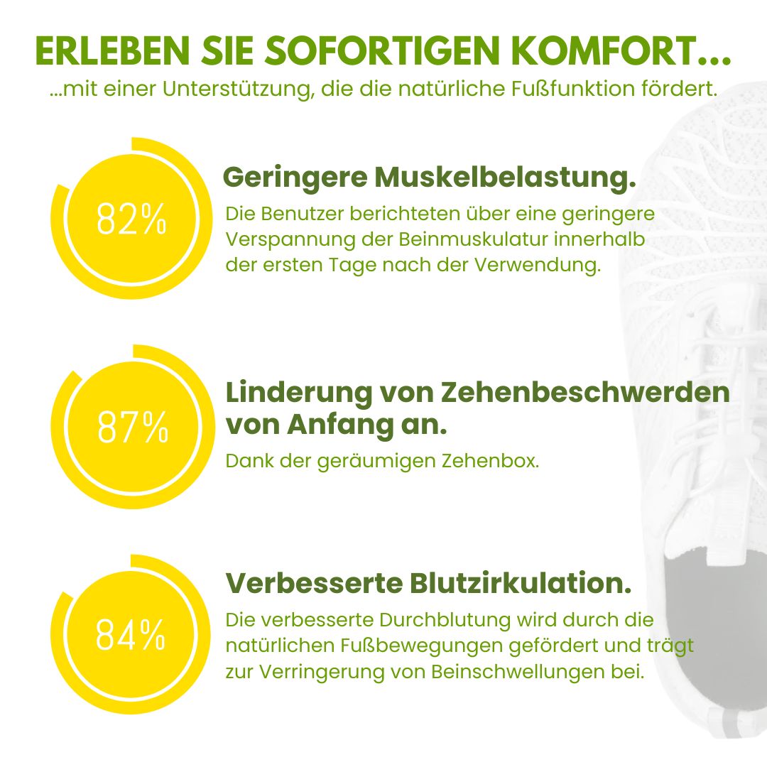 Ziane | Damen Sportliche Turnschuhe